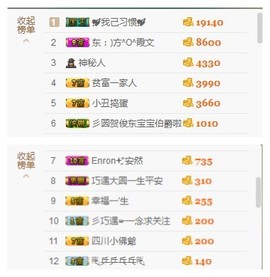 惯宝✨多幸运主播照片