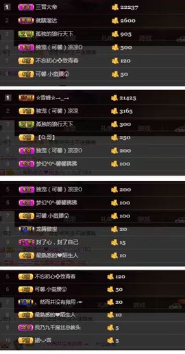 罐头，主播照片