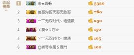 自古伤心多情的我主播照片
