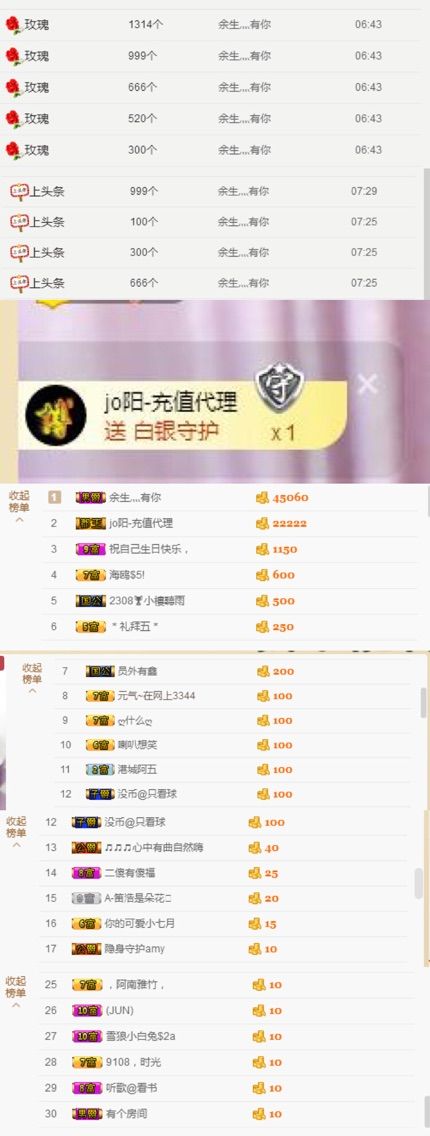 再无小七月主播照片