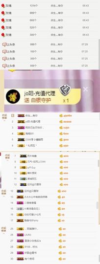 再无小七月主播照片