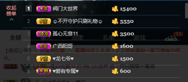 ♚123456主播照片