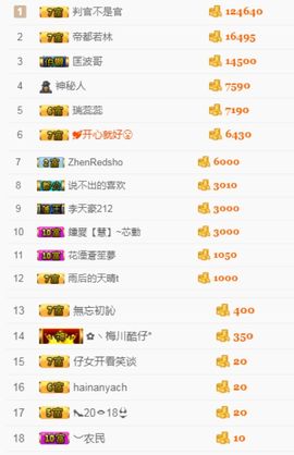 小18呀主播照片