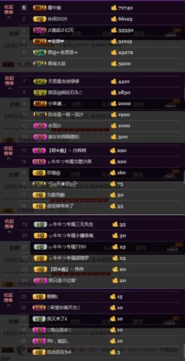 水蜜桃感恩有你主播照片