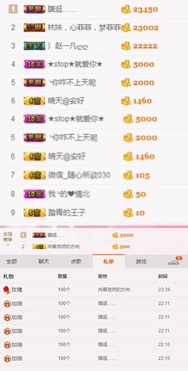 林妹妹不定时直播主播照片