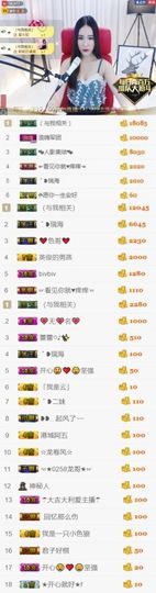吻吻💋主播照片