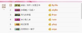 一道风景11主播照片