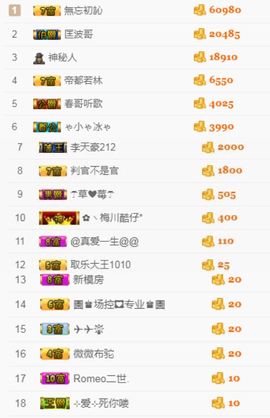 小18呀主播照片
