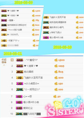 乖“我们的回忆，😘主播照片