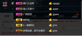 ♚123456主播照片