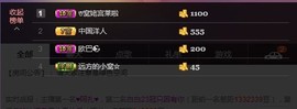 ☞雪儿♞930☜主播照片