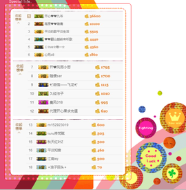 开心❤️❤️果主播照片