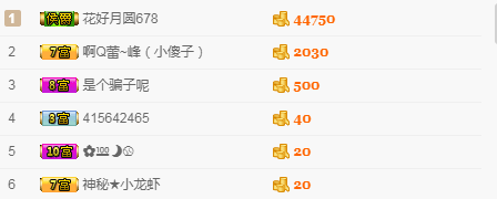 ❤小疯女主播照片