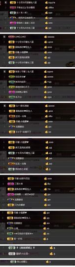 罐头，主播照片
