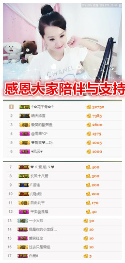 爱笑🌺下周见主播照片