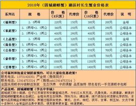 小冰大闸蟹养殖基地主播照片