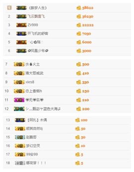 故乡111主播照片