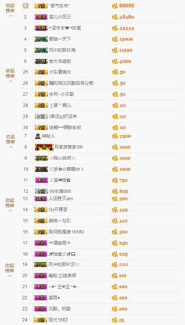 🎵小邓丽君🌺溪儿主播照片