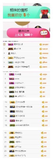 杨妹小可爱主播照片