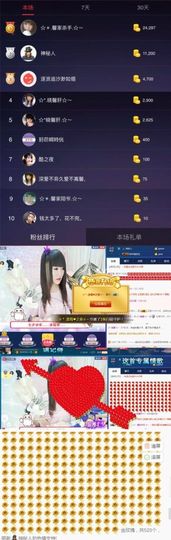 ☆*.☆～主播照片