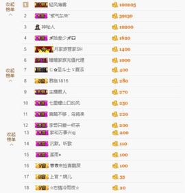 🎵小邓丽君🌺溪儿主播照片