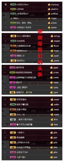 小雨♬看动态主播照片