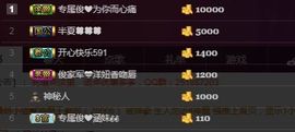 阿俊_主播照片