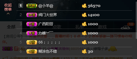♚123456主播照片