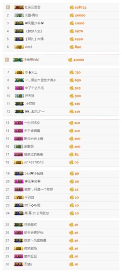 故乡111主播照片