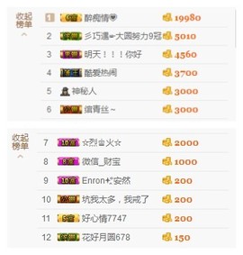 惯宝✨多幸运主播照片