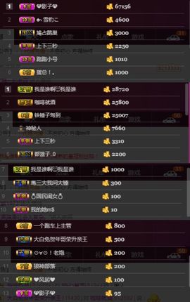 夺命十三枪168主播照片
