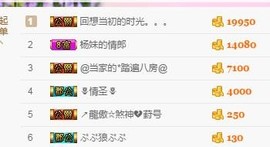 杨妹小可爱主播照片