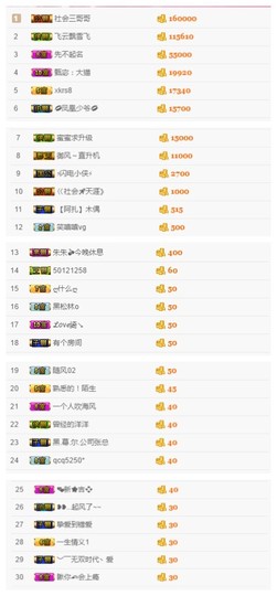故乡111主播照片