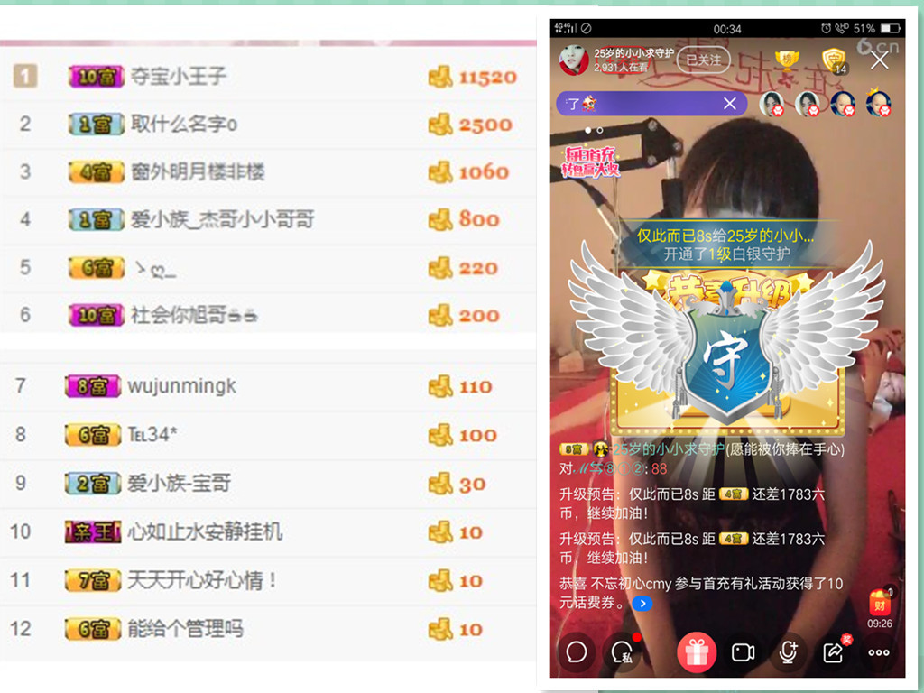 25歲的小小的主播照片