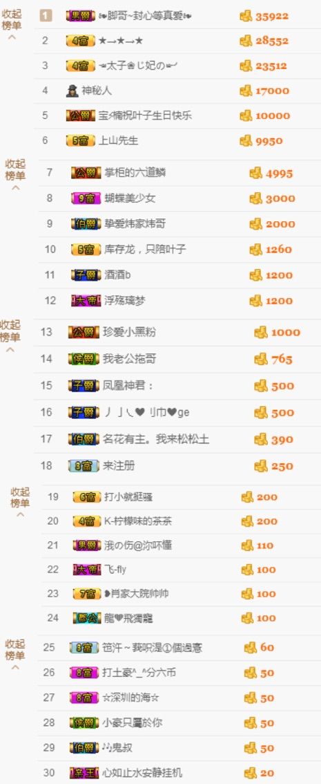 叶子贺我床侯爵啦主播照片