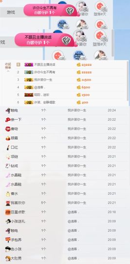 后来你说：主播照片
