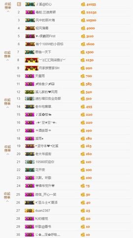 🎵小邓丽君🌺溪儿主播照片