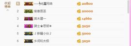 偌璃啊！主播照片