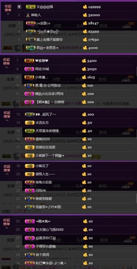 水蜜桃感恩有你主播照片