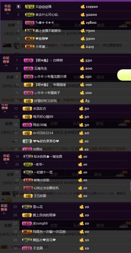 水蜜桃感恩有你主播照片