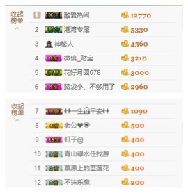惯宝✨多幸运主播照片