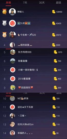 九小九，主播照片