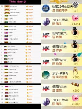 大脸.恭祝爱妃公爵主播照片