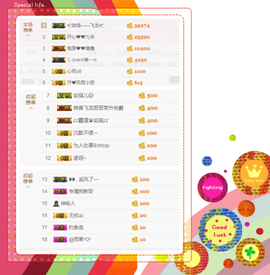 开心❤️❤️果主播照片