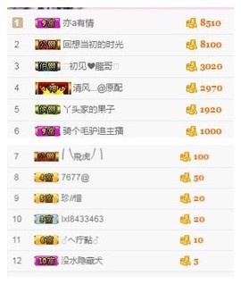 杨妹小可爱主播照片