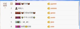小魔鬼中的天使主播照片