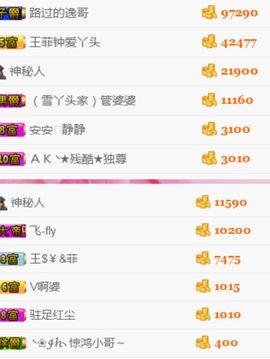丫头随缘直播主播照片