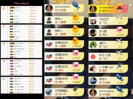 大脸.恭祝爱妃公爵主播照片
