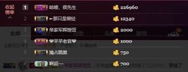 夺命十三枪168主播照片
