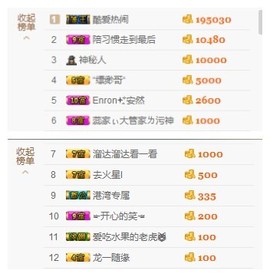 惯宝✨加油主播照片